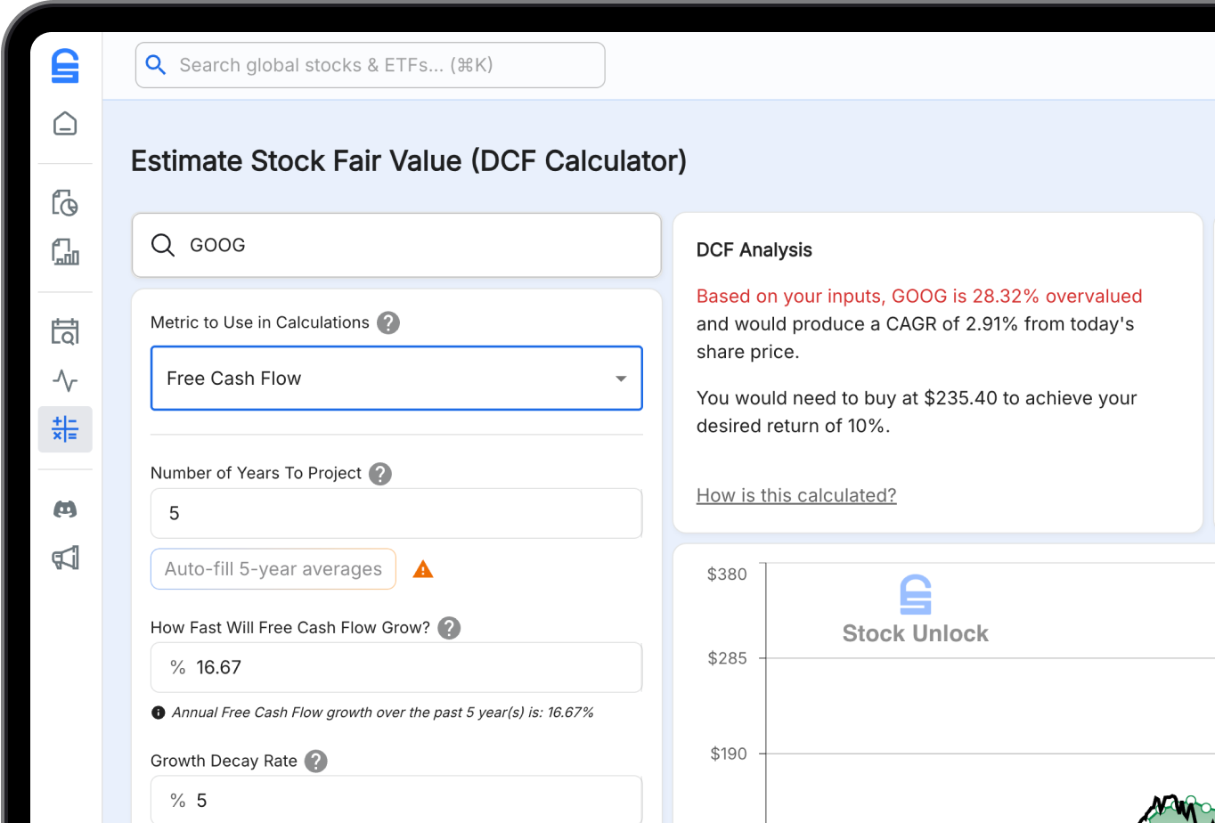 DCF Calculator showing fair value analysis