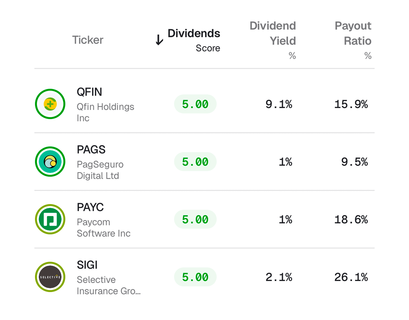 Dividend Stock Screener Interface