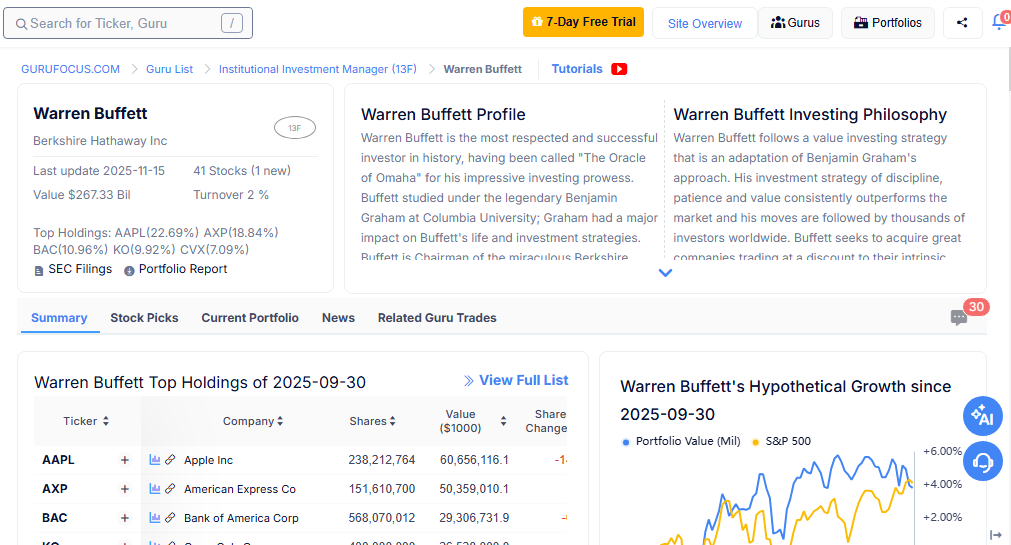 GuruFocus Warren Buffett portfolio tracking showing holdings and trades
