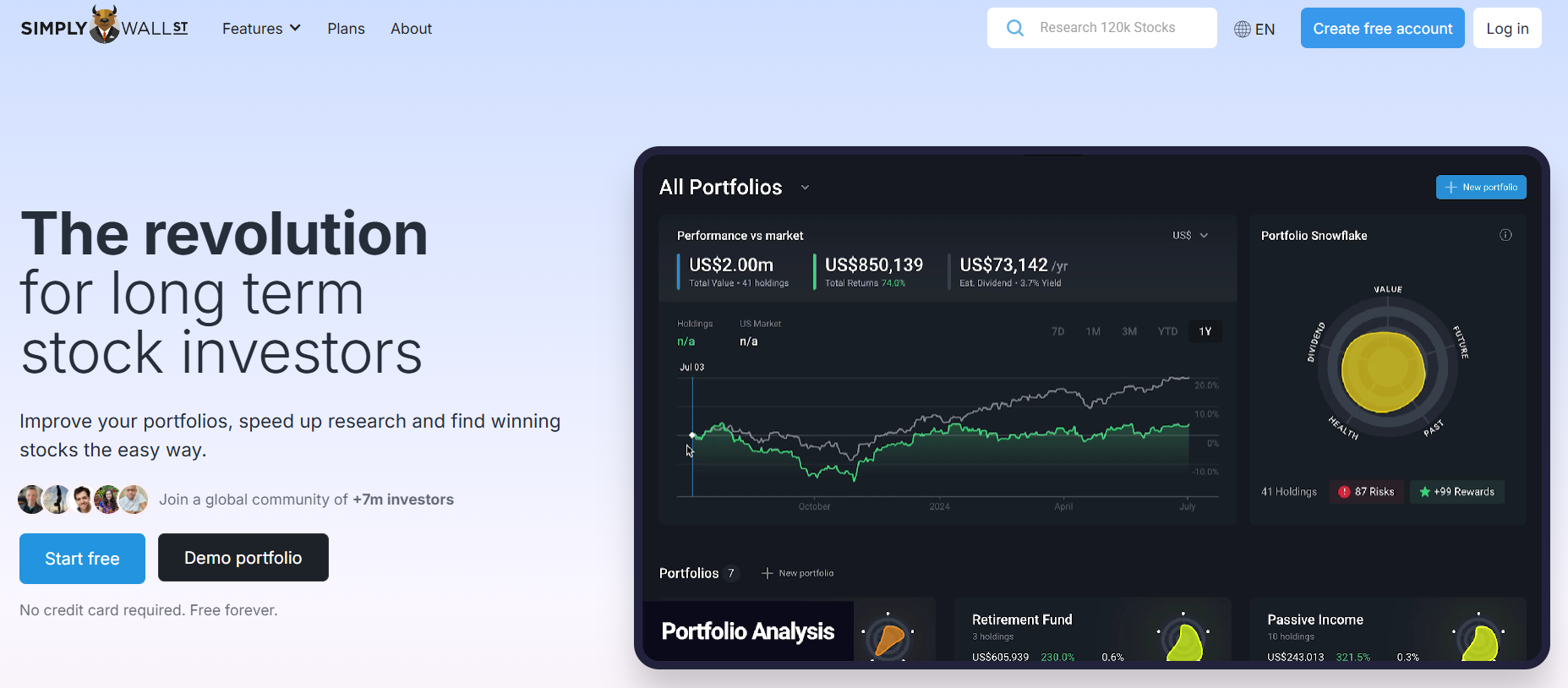 Simply Wall Street platform overview