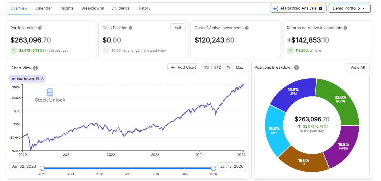 Stock Unlock portfolio tracker showing holdings, returns, and diversification analysis