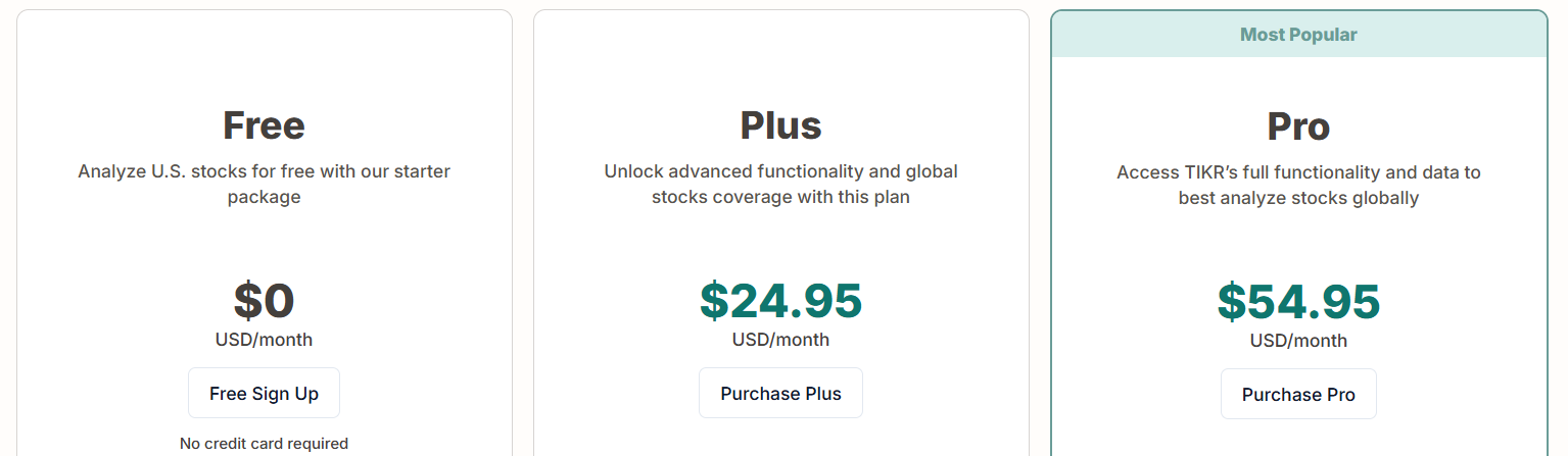 TIKR pricing plans comparison showing Free, Plus, and Pro tiers