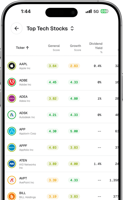 Stock Unlock Screener Interface