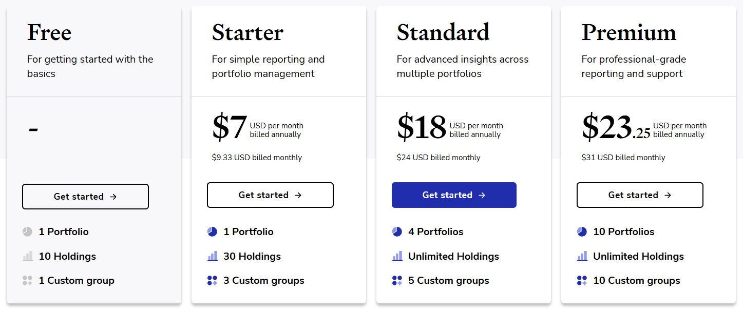 Sharesight pricing plans comparison