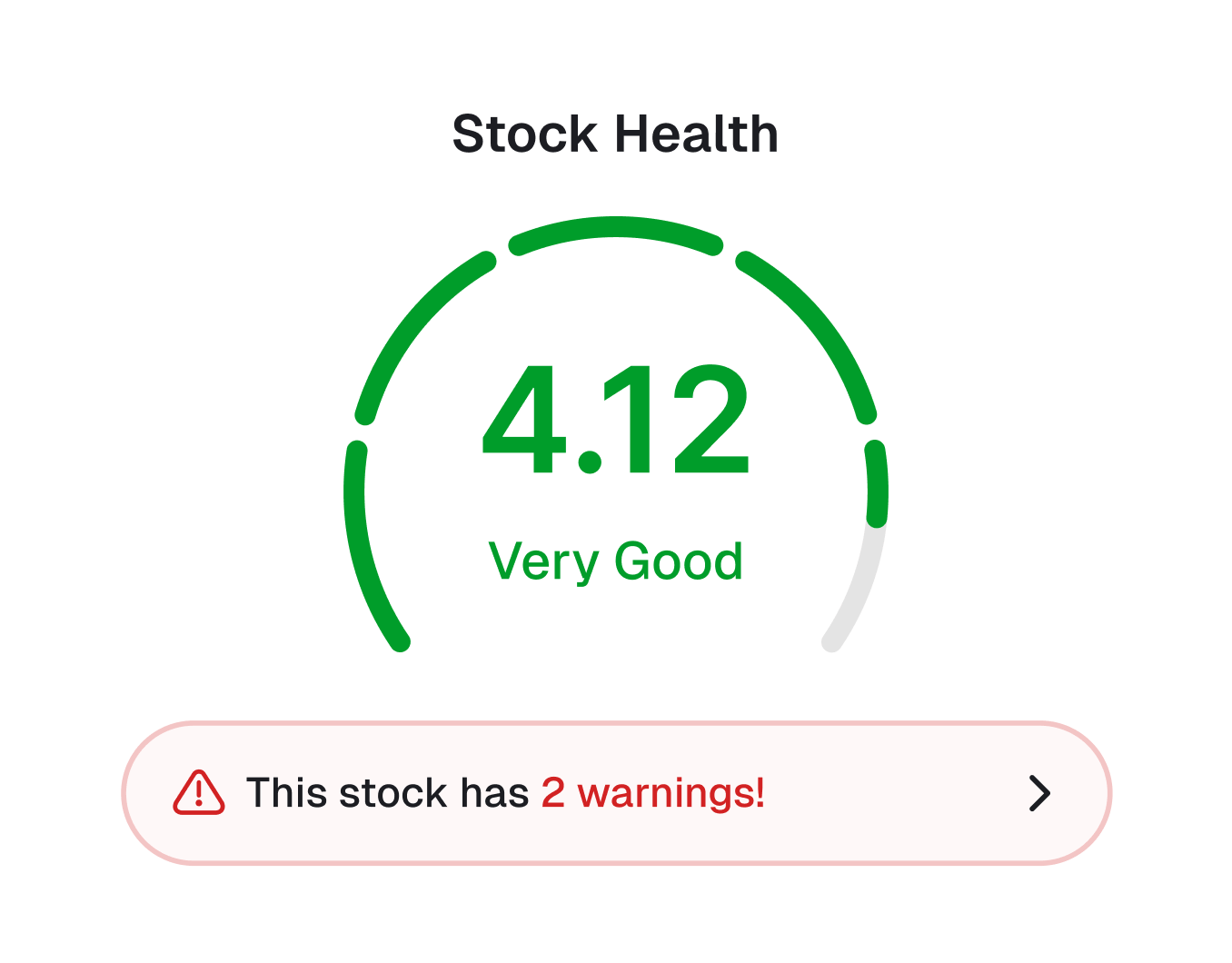 Stock Scores Cards Example