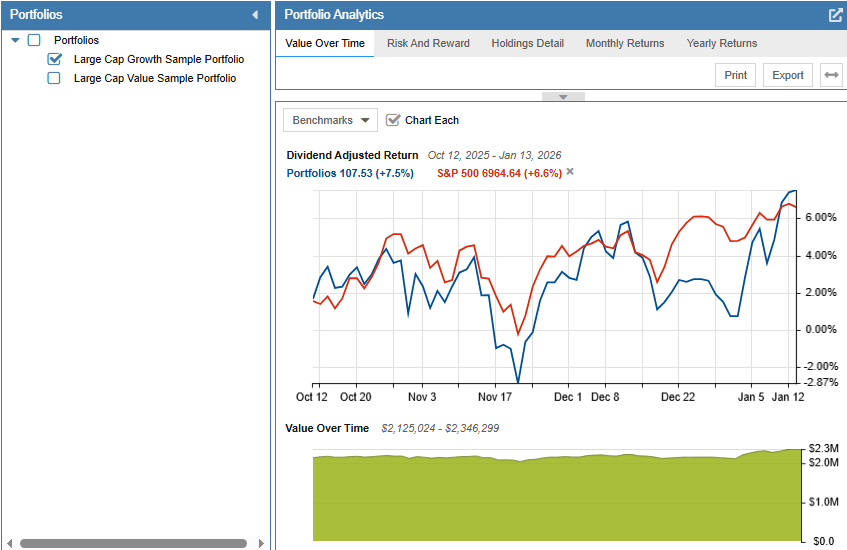 Stock Rover portfolio analytics and correlation analysis