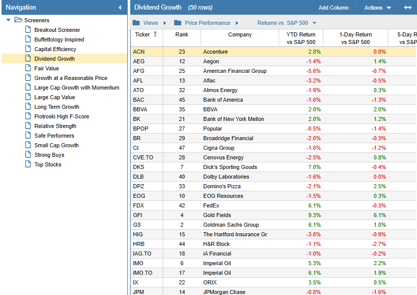 Stock Rover screener interface with filtering options