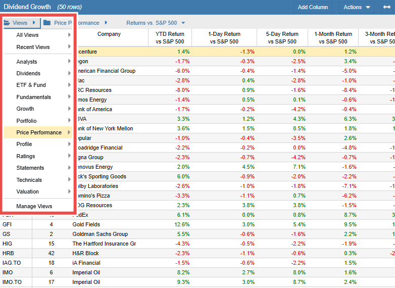 Stock Rover table view with financial metrics columns