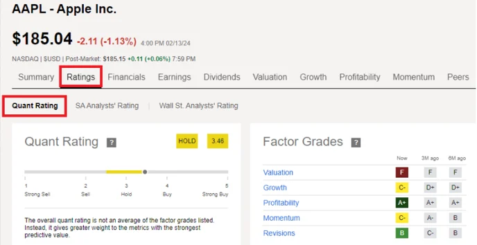 Seeking Alpha Quant Rating breakdown for Apple (AAPL), showing scores across value, growth, profitability, momentum, and EPS revisions